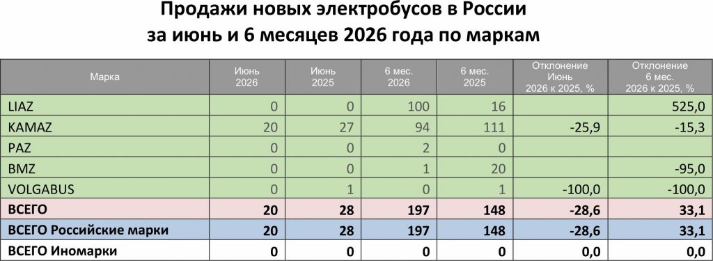 2 аналитика паз Анонсы.jpg 2 аналитика паз Анонсы.jpg
