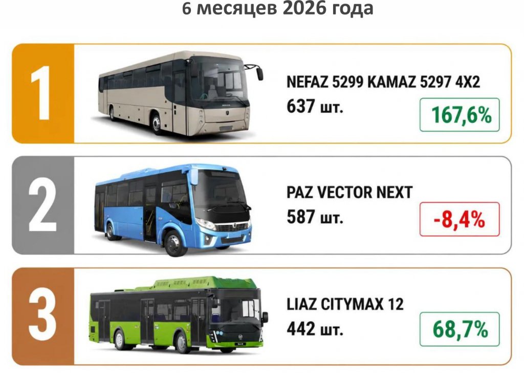 4 аналитика паз Анонсы.jpg 4 аналитика паз Анонсы.jpg