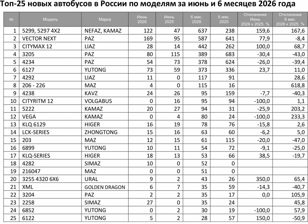 3 аналитика паз Анонсы.jpg 3 аналитика паз Анонсы.jpg